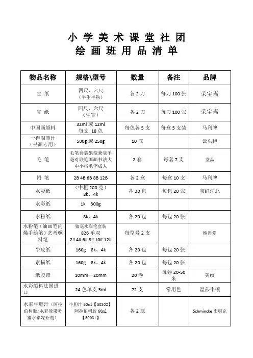 美术课堂社团绘画用品(3)(1)