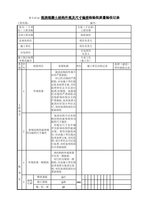 5.12.11 现浇混凝土结构外观及尺寸偏差检验批质量验收记录
