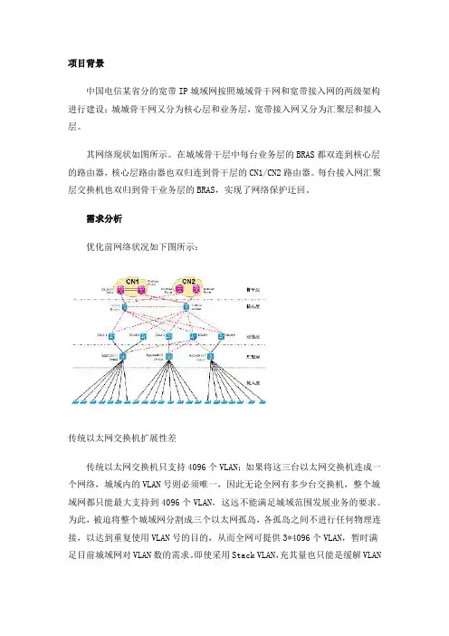 中国电信IP城域宽带接入网—环保护优化案例分析