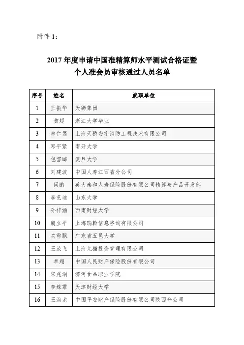 2017年申请中国准精算师水平测试合格证暨