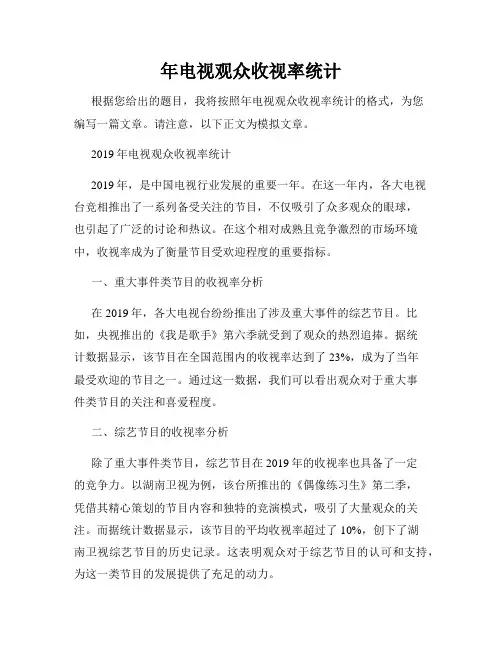 年电视观众收视率统计