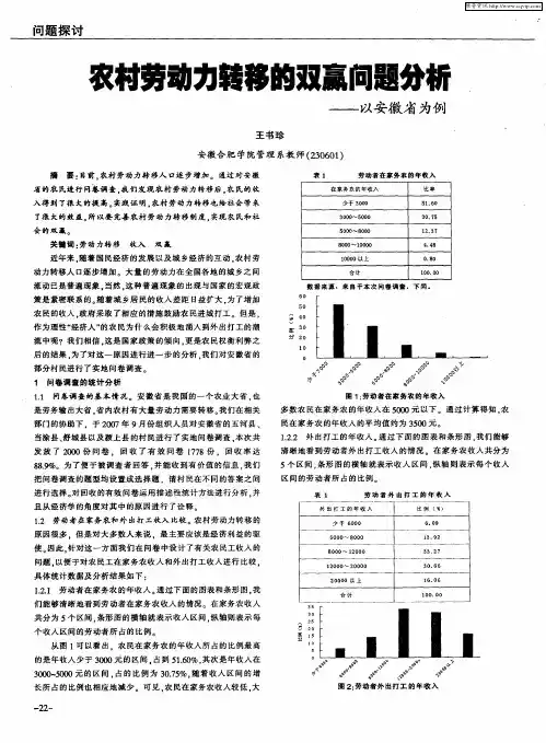 农村劳动力转移的双赢问题分析——以安徽省为例