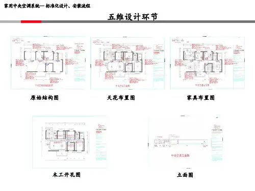家用中央空调系统-标准化设计安装流程