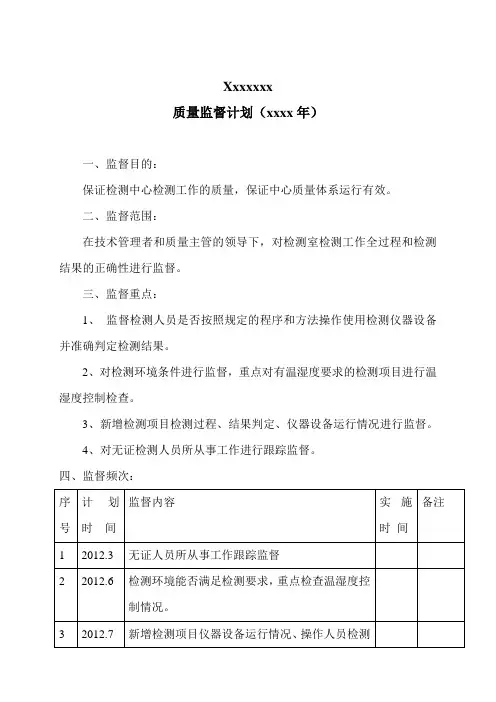 质量监督计划
