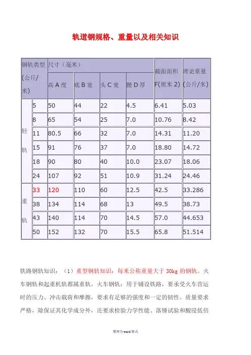 轨道钢规格、重量以及相关知识Word 文档