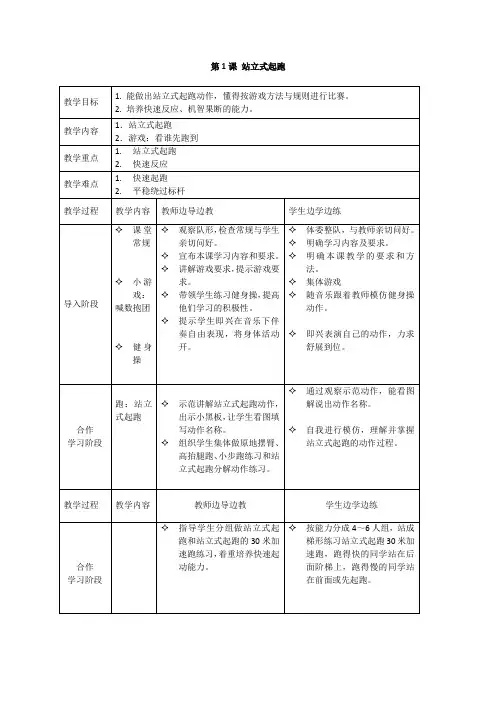 站立式起跑优秀教案