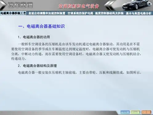 电磁离合器介绍精品PPT课件
