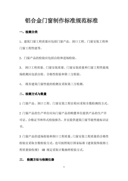铝合金门窗制作标准规范标准