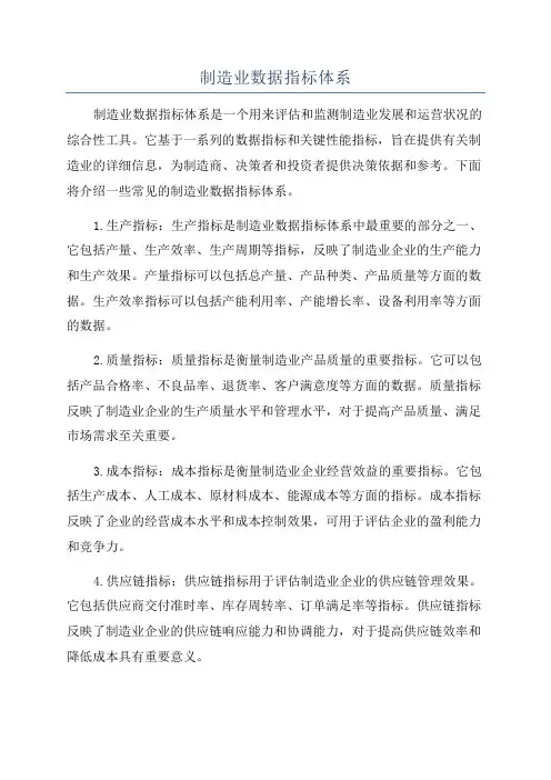 制造业数据指标体系