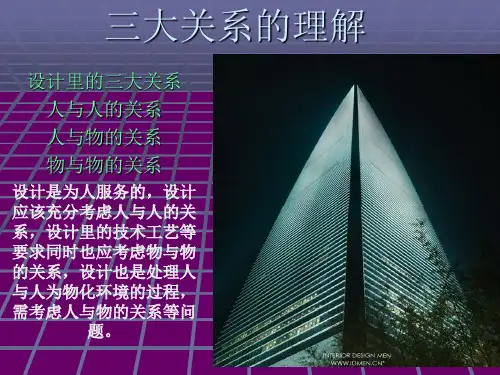 室内设计中的三大关系