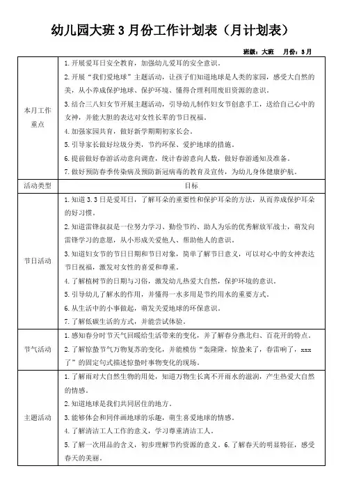 幼儿园大班3月份工作计划表(月计划表)