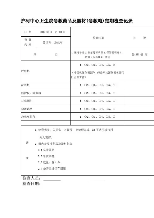 急救药品及器材急救箱定期检查记录表