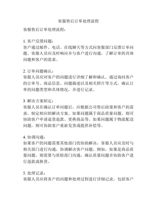 客服售后订单处理流程