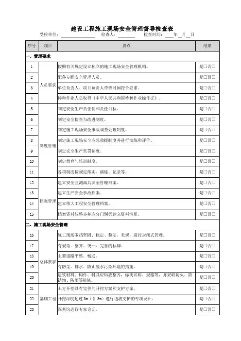 建设工程施工现场安全管理督导检查表(最新完整版)