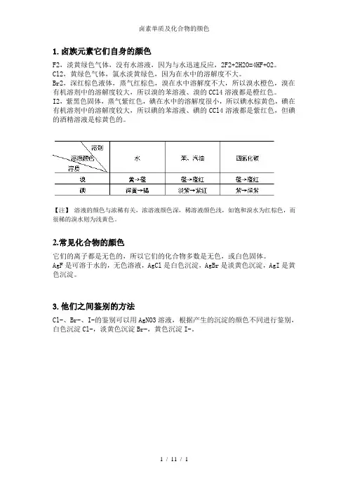 卤素单质及化合物的颜色