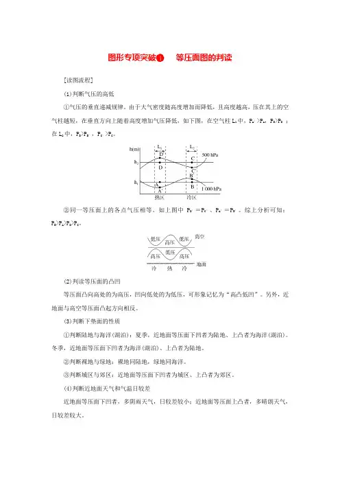 2025版高考地理全程一轮复习专项突破4等压面图的判读湘教版