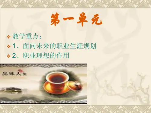 中职职业生涯规划相关课件课件