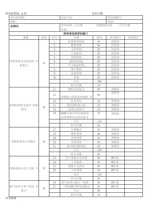 供应商评审表模板