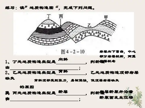 外力作用塑造地表形态