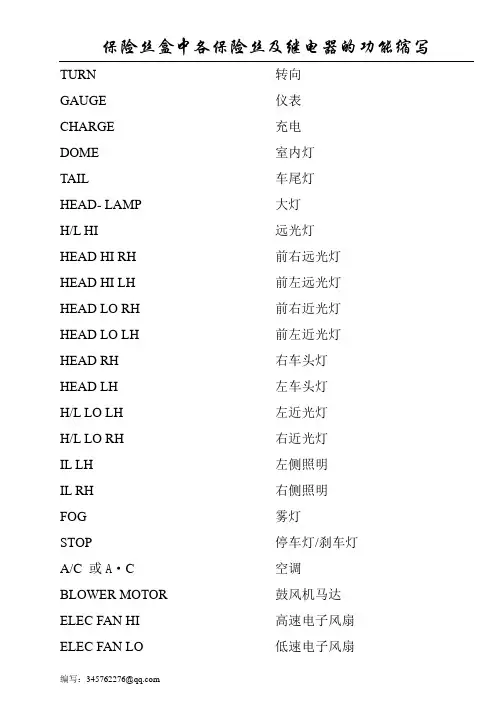 汽车保险丝及继电器功能缩写