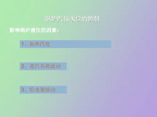 锅炉汽包水位的控制