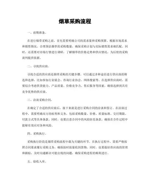 烟草采购流程