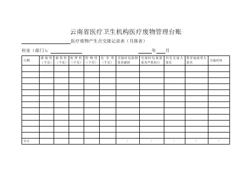 云南省医疗卫生机构医疗废物管理台账