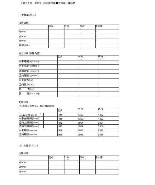 整体计算支撑梁计算书