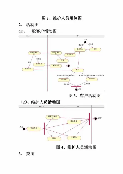 Rational-Rose-用例图、顺序图、活动图、类图、状态机图-实例