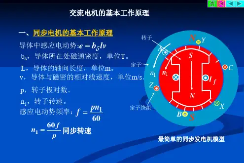 第4章交流绕组及其电动势和磁动势ppt课件