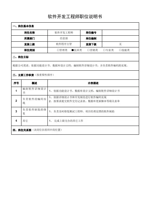 软件开发工程师职位说明书