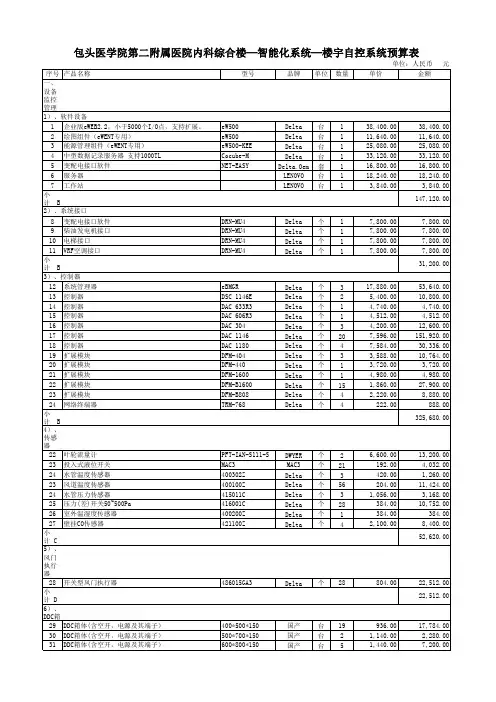 包二院楼宇自控系统预算(带成本)