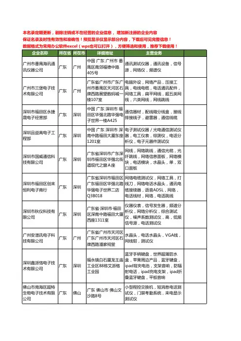 新版全国电话测试仪工商企业公司商家名录名单联系方式大全40家