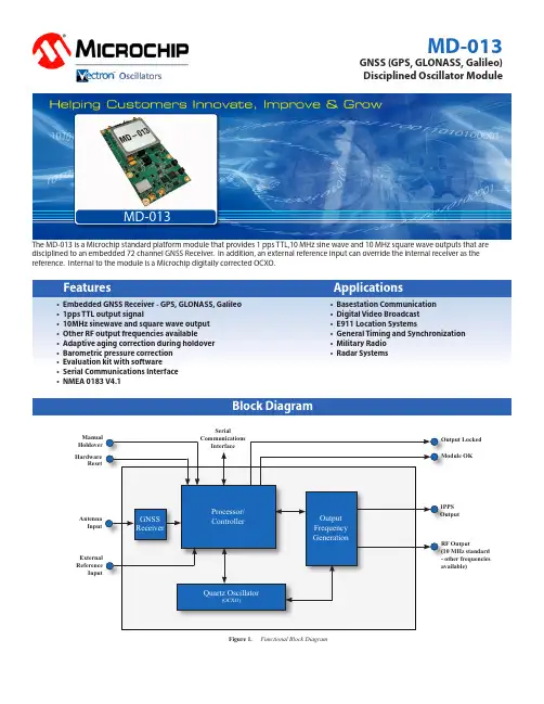 MD-013 GNSS（GPS、GLONASS、Galileo） disciplined oscil