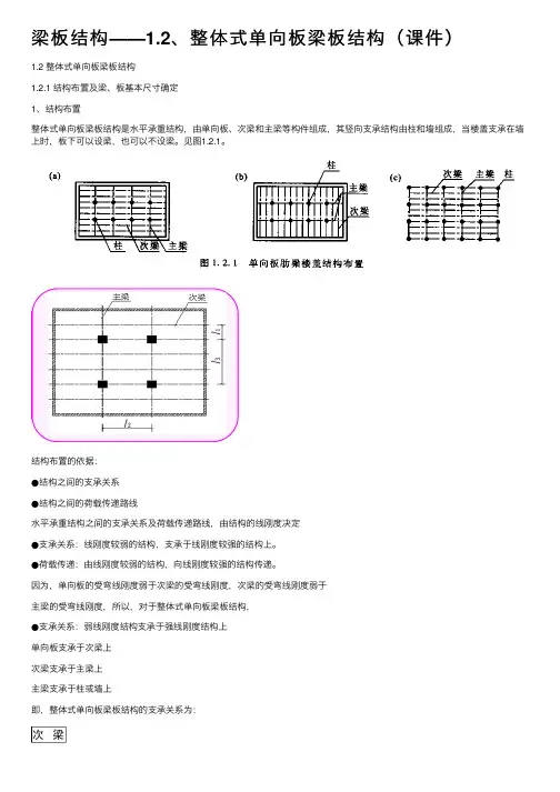 梁板结构——1.2、整体式单向板梁板结构（课件）