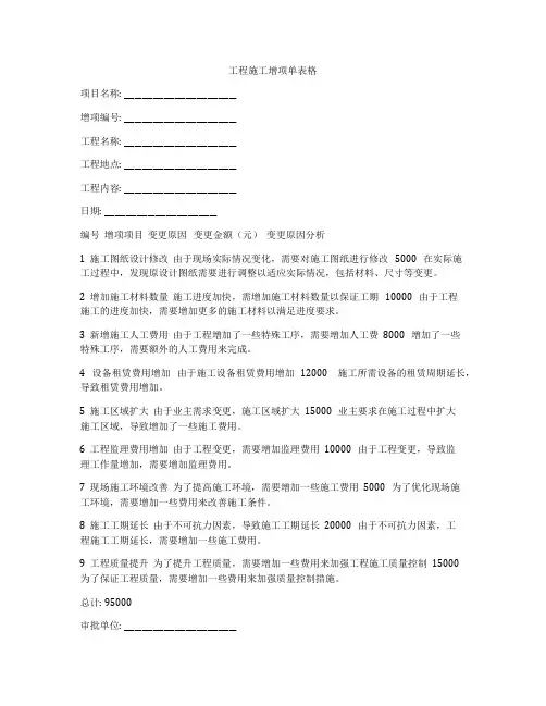 工程施工增项单表格