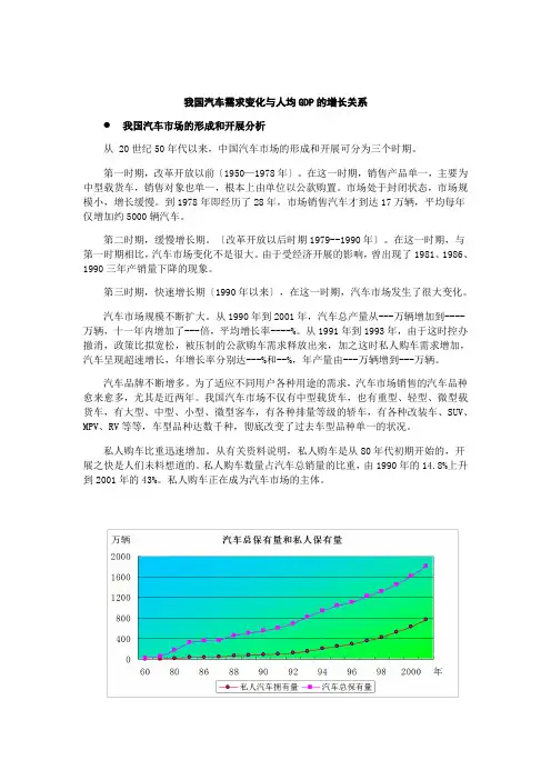 我国汽车需求变化与人均GDP的增长关系分析