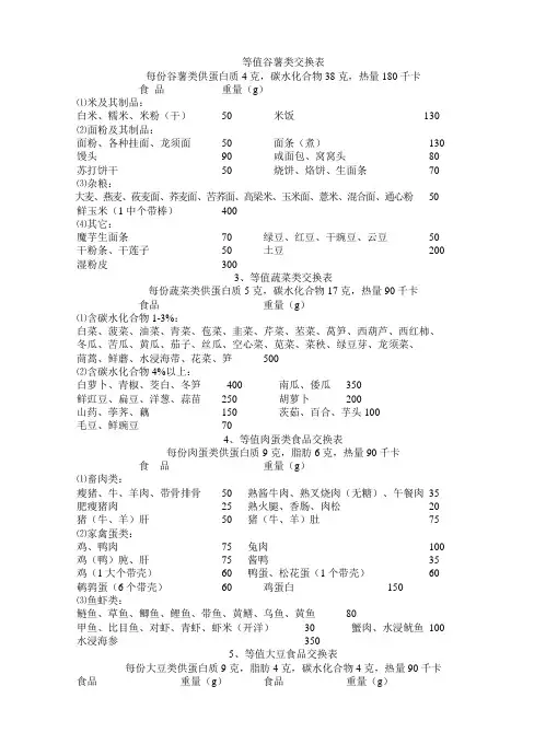 食物交换份