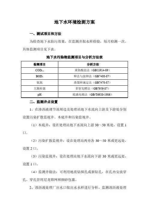 地下水环境检测方案