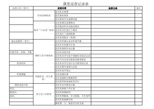 巡查记录表