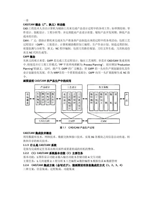 CAD CAM考试复习题答案(1)