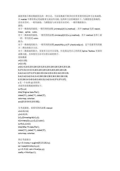 MATLAB三维插值与拟合