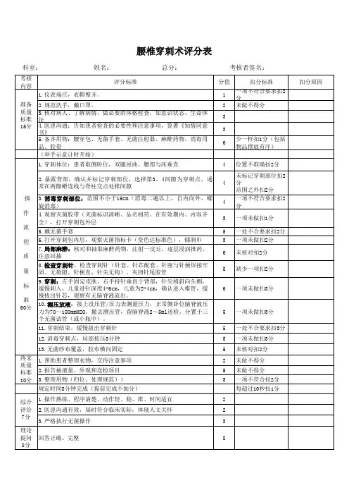 腰椎穿刺术技能操作评分标准