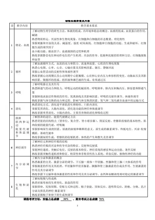 动物生理学复习重点