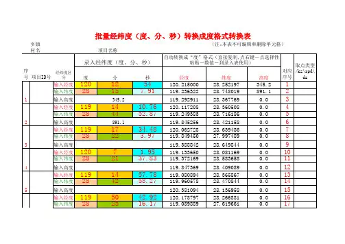 批量经纬度(度、分、秒)转换成度格式转换表