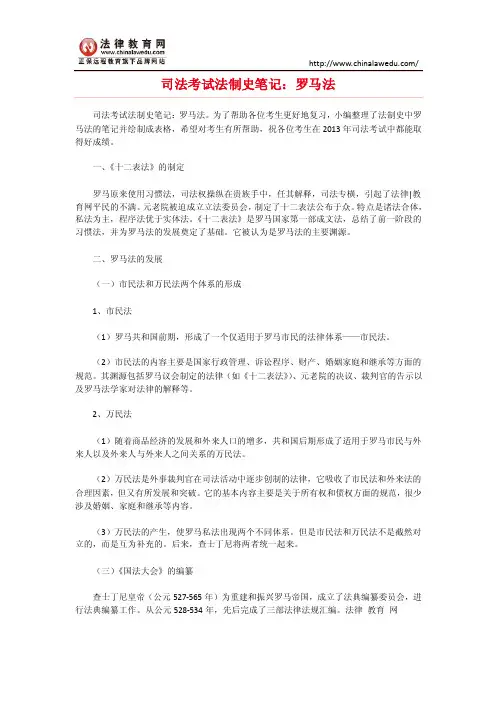 司法考试法制史笔记：罗马法