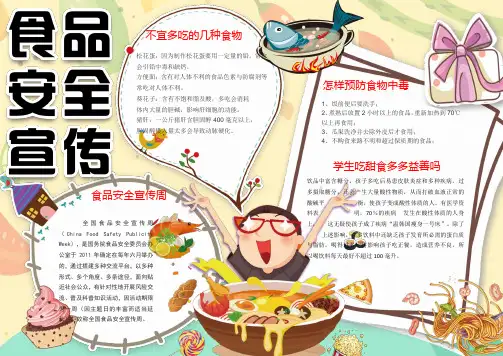 食品安全宣传12(手抄报,word版,可编辑)