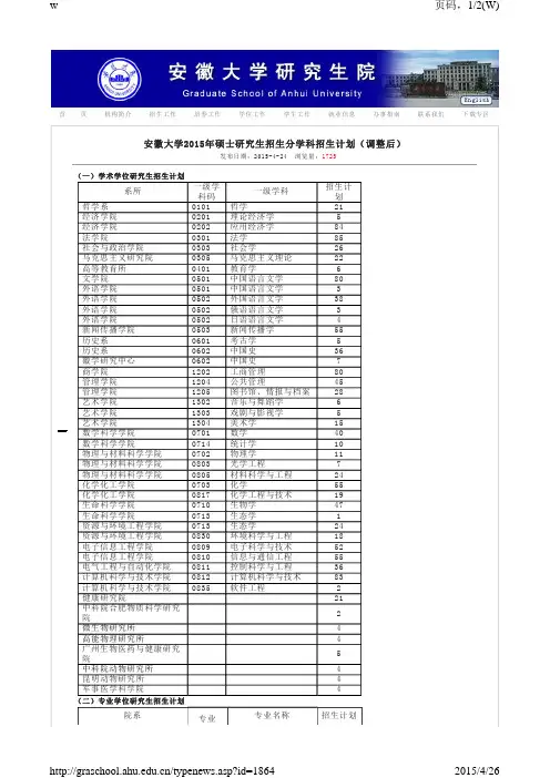 安徽大学2015年硕士研究生招生分学科招生计划(调整后)