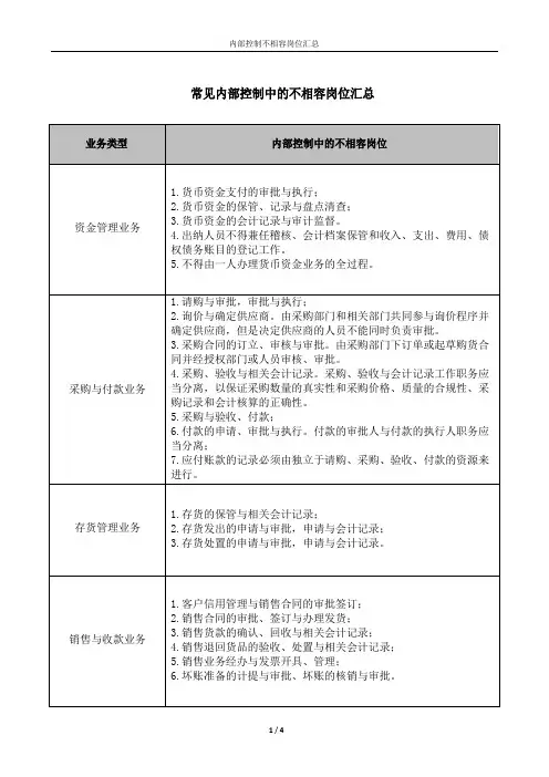 内部控制中的不相容岗位汇总
