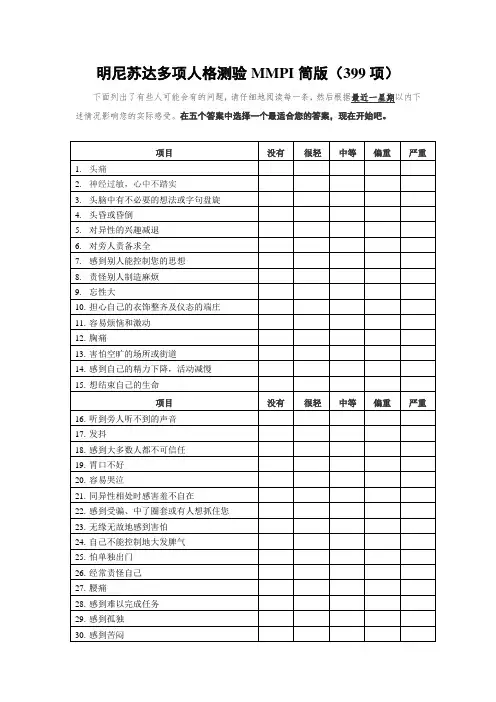 明尼苏达多项人格测验MMPI简版(399项)